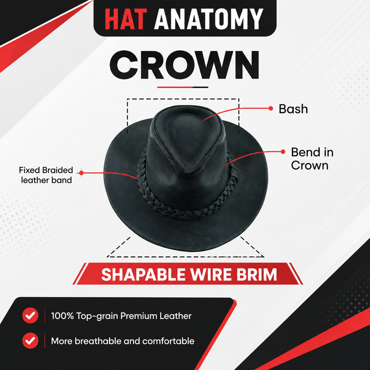 Thunder Leather Cowboy Hat for Men &amp; Women – Handcrafted Western Outback Hat, Genuine Leather, Shapeable Brim